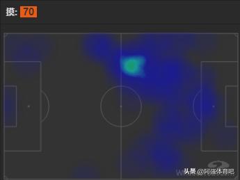 2014德比皇家马德里vs巴萨,14年欧冠决赛皇马对马竞集锦