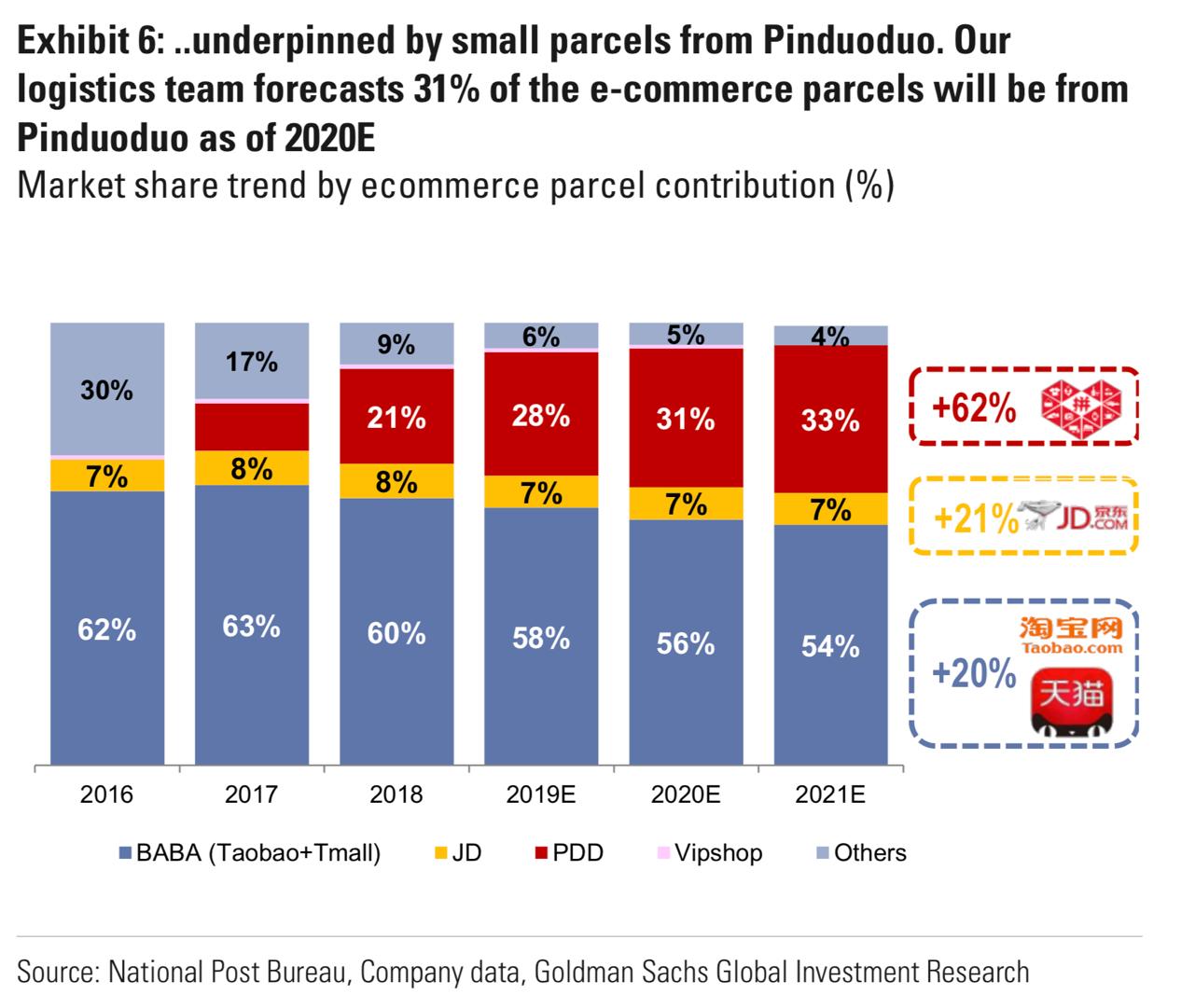 阿里作战体系完整版,阿里打法特点
