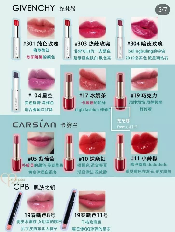 史上最全：李佳琦推荐的口红清单合集来了