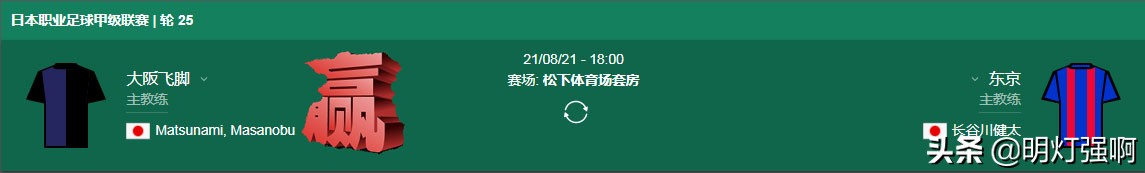 明灯聊球14,明灯侃球