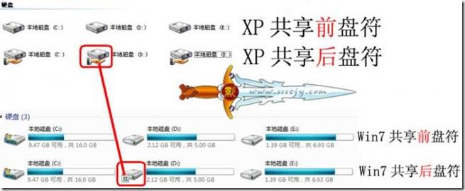 两台电脑如何共享文件win7,win7共享打印机的设置方法