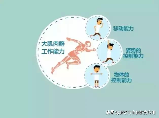 鼓励孩子多运动多读书,让孩子多读书多运动