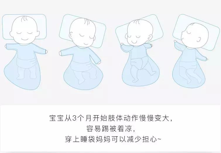 当妈妈遇到双十一,当老妈的生日遇上双12