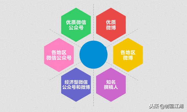 全网营销推广引流怎么做,河南全网营销推广系统