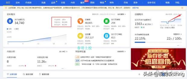 拼多多和天猫平台运营的区别,淘宝天猫拼多多运营区别