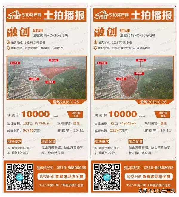 有看好敔山湾潜力的，也有非主城区不买的，这两片热土真折磨口袋