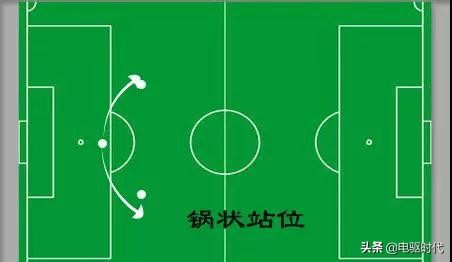 业余球员挑球技巧图解,七人制过人技巧