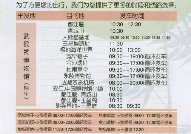 成都美食之旅行程攻略,成都美食之旅音乐