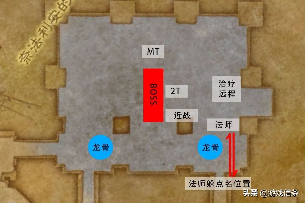 bwl黑翼之巢战士,bwl黑翼之巢狂暴战