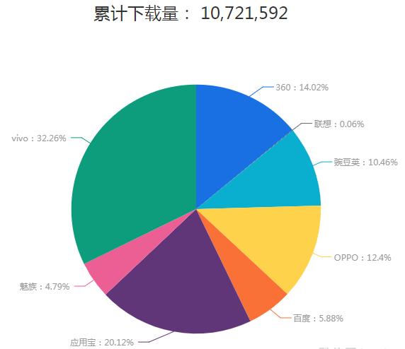 人人贷的运营是一个怎么样的模式,人人贷市场推广