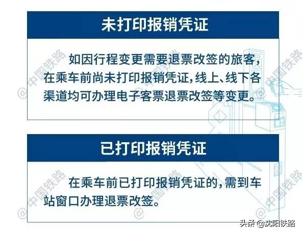 春运电子客票时代怎么坐火车,电子客票详细解读