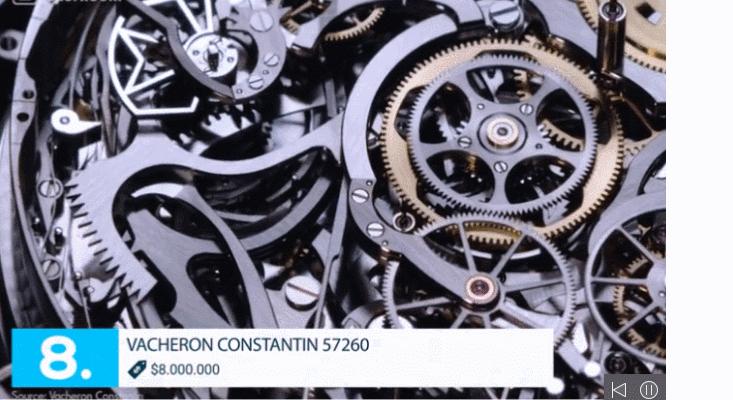 全球最贵的手表排行第一,全球最贵十大手表