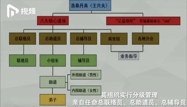 活佛济公白灵画皮,活佛济公画皮2