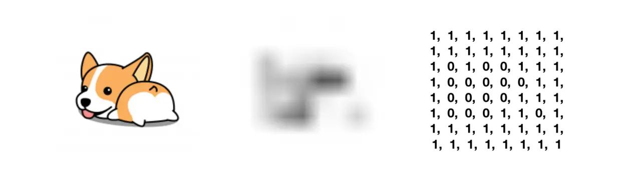 js图片处理技术,java实现两张图片相似度比较