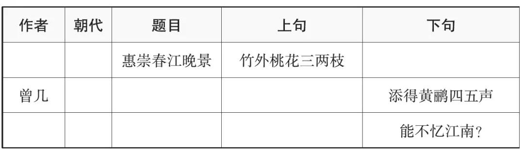 三年级下册期中试卷语文1到4单元,2020-2021三年级语文期中试卷