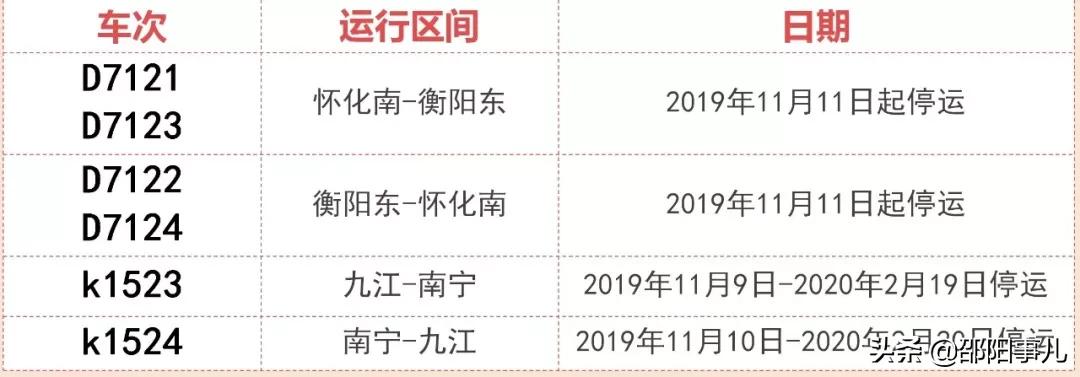 邵阳站2024年春运列车有哪些,邵阳火车站春运新增17趟列车时间
