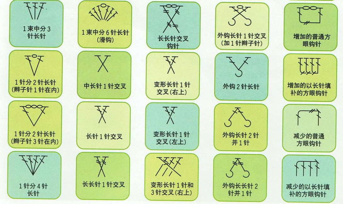 红姐爱编织0-6个月宝宝鞋钩织教程,唯美手工坊系带鞋钩织完整教程