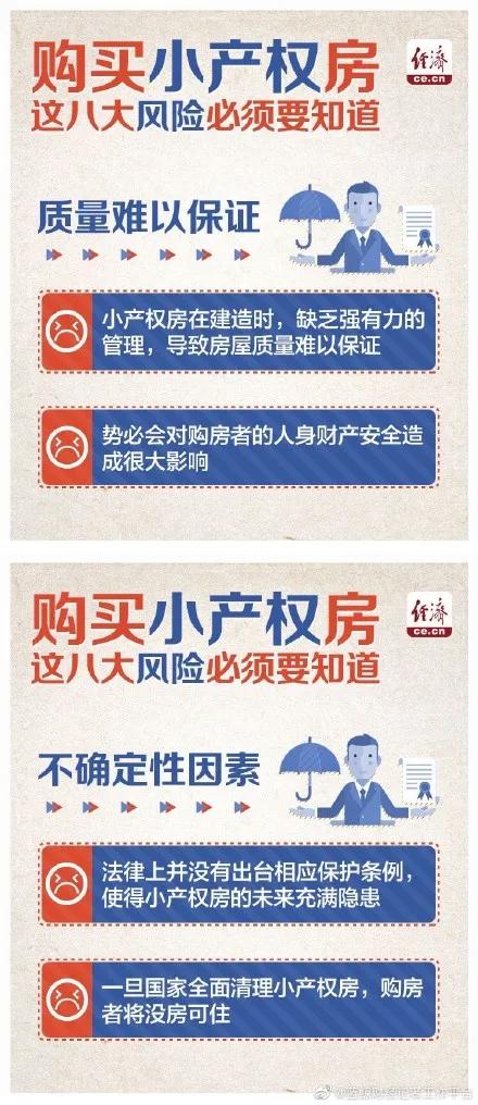 小产权房上热搜!广州:一律不予确权登记!还能买吗?