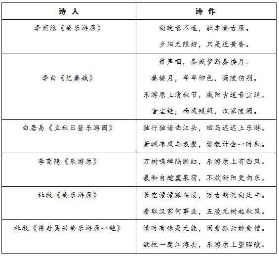 长安十二时辰何监什么职位,长安十二时辰何监是不是贺知章