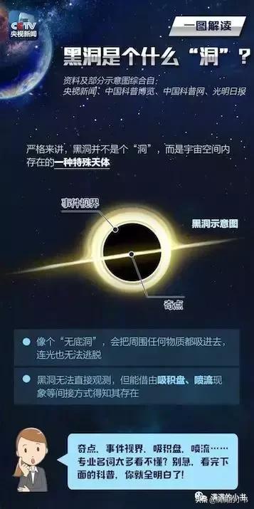 讨论黑洞的时候应该告诉孩子什么,关于黑洞你要了解的知识在这里