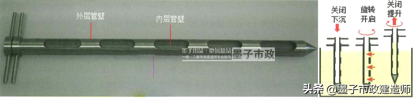 一建钻孔灌注桩施工质量控制要点,灌注桩施工质量通病