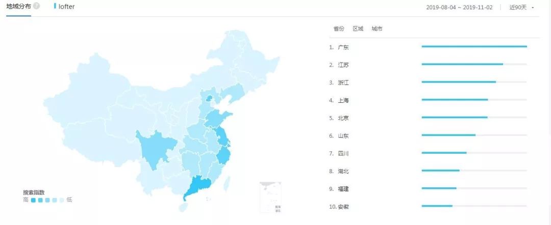 lofter是什么app,lofter沉浸式