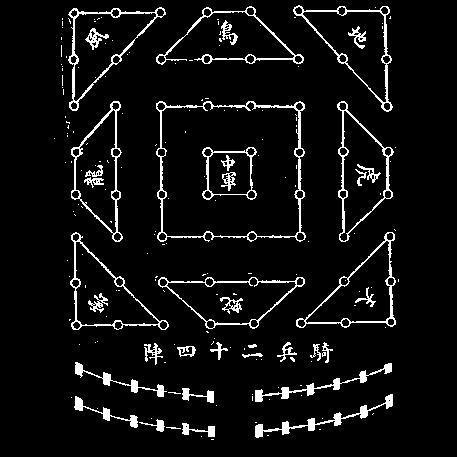 历经千年还能自动复原,诸葛亮的八阵图为什么这么神奇