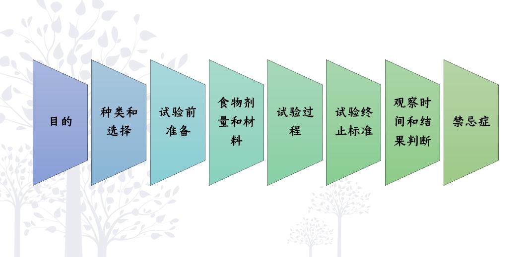 偏方治疗孤独症,中医关于孤独症的疗法