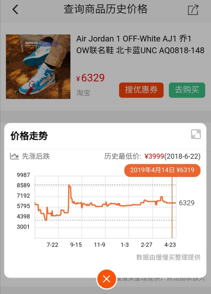 慢慢君盘点丨2019十款不容错过的球鞋（内附鞋饰种草清单）