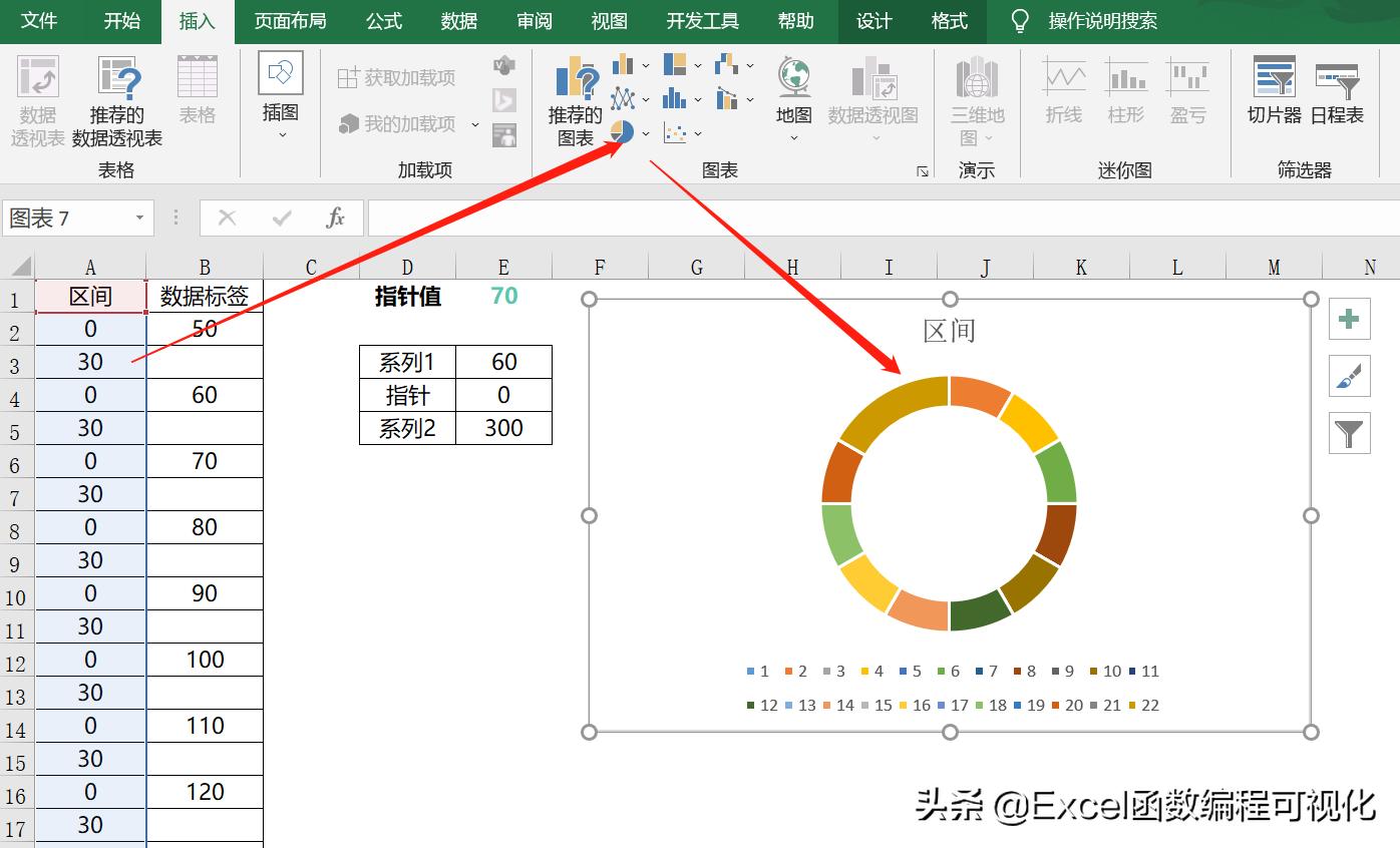 excel指针仪表图,excel表格图片做旧