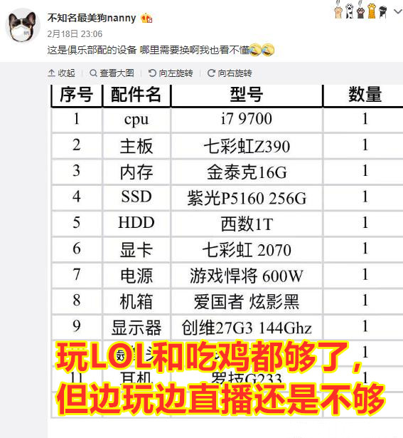 英雄联盟rnguzi1v3,英雄联盟rnguzi图