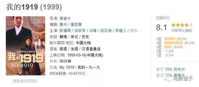 国产主旋律电视剧有哪些,优秀的国产主旋律电影