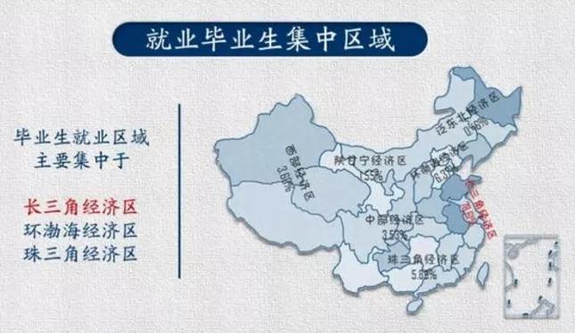 南京工业大学管理与工程就业前景,南京工业大学能源与动力2021就业
