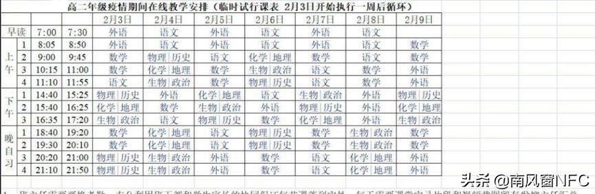 绾夸笂缃戣鐨勬敹鑾蜂笌鍥版儜,濡備綍搴斿绾夸笂缃戣瀛︿範