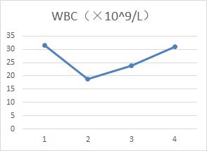 生活再难也别跟自己过不去,生活再难也别去抱怨