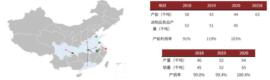 中金|佐餐卤制品：千亿市场，有望诞生万店品牌