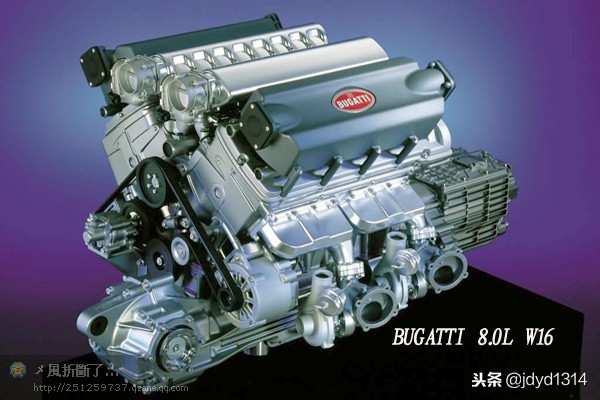 世界著名发动机盘点,世界著名发动机厂家