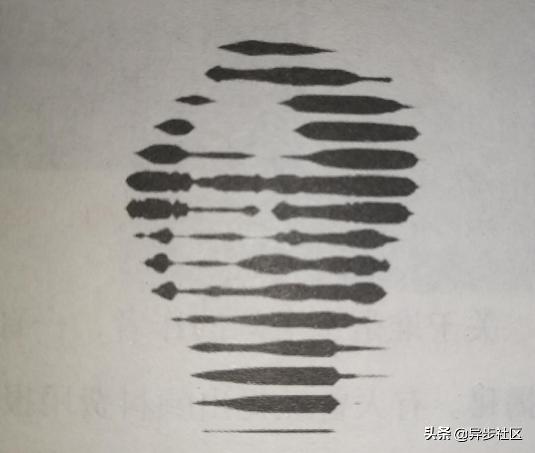 apex传奇谁是正常人,apex传奇谁是中国人