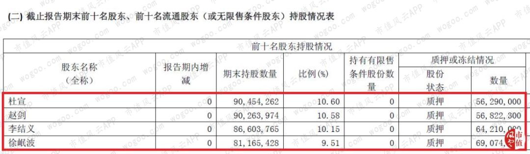 金证股份最新转让消息,金证股份收购新力金融
