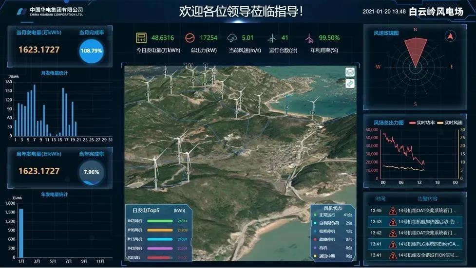数字经济创新发展先行区福州,创新型产业集群福州高新区