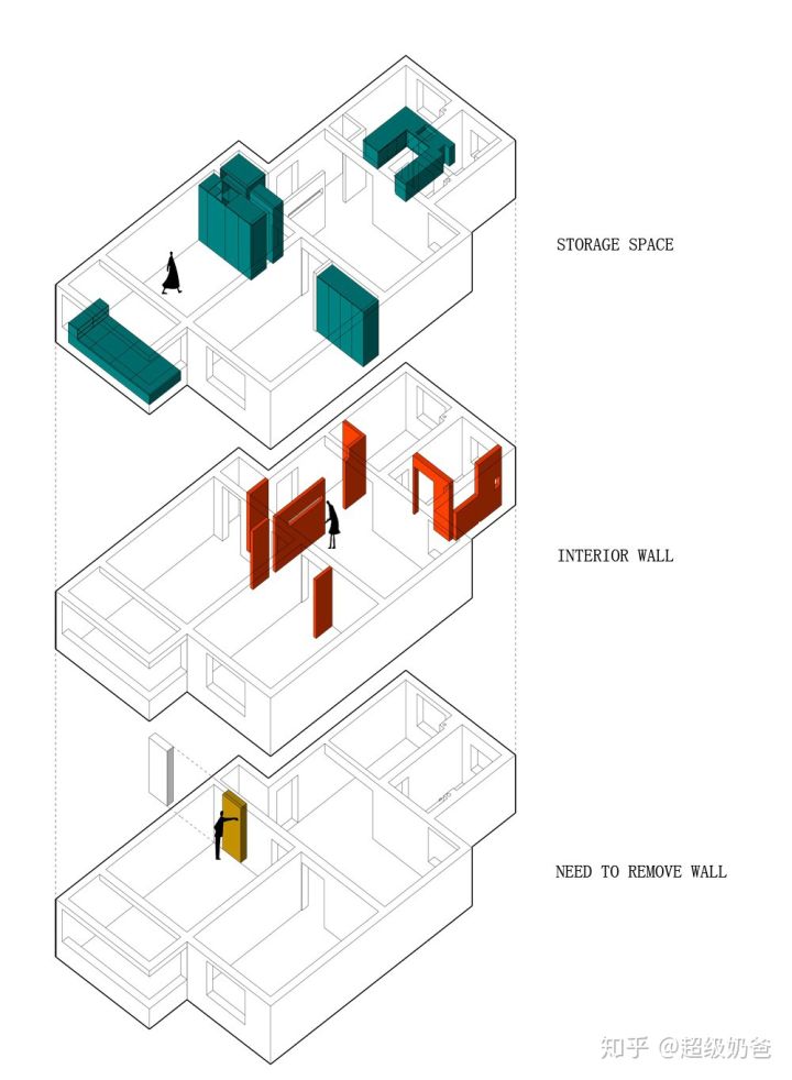 147平米老房改造,60平一室老房改造