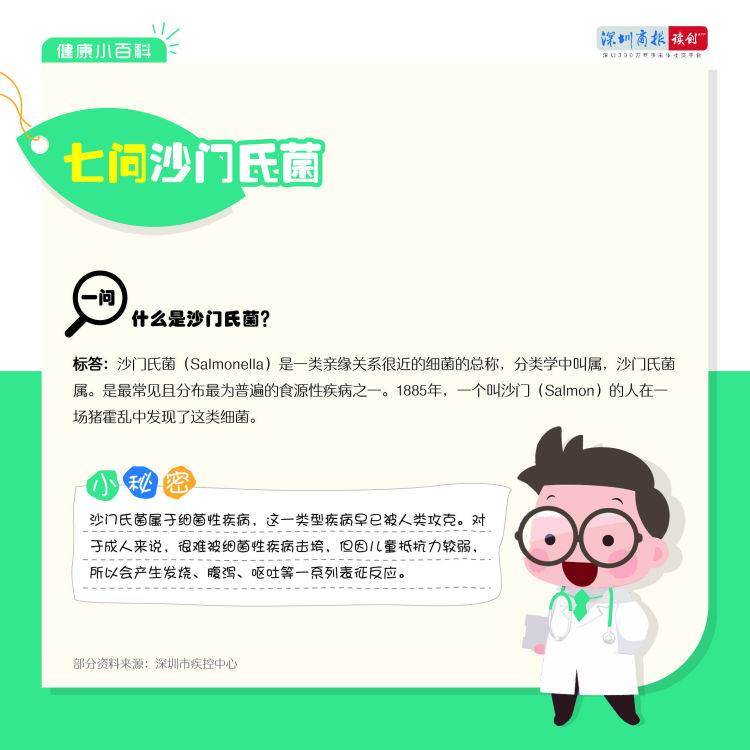 怎么预防沙门氏菌感染,感染沙门氏菌应该注意什么
