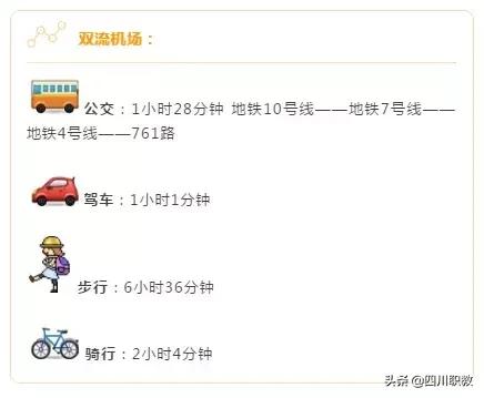 成都交通职业学校什么时候开学,四川交通技术学院开学攻略