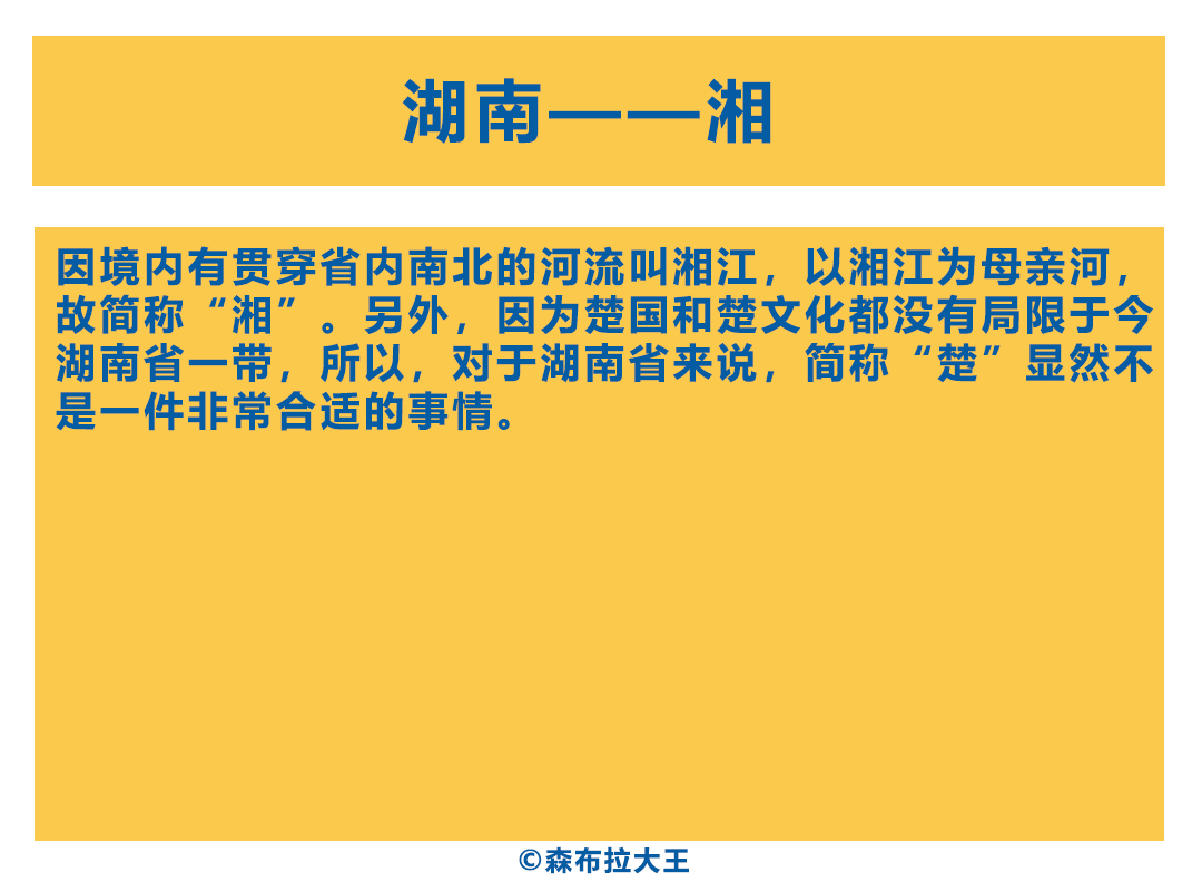 各省地理简称来历,各省简称来历