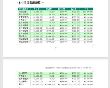 word表格排版高级技巧,word表格内容太多排版技巧