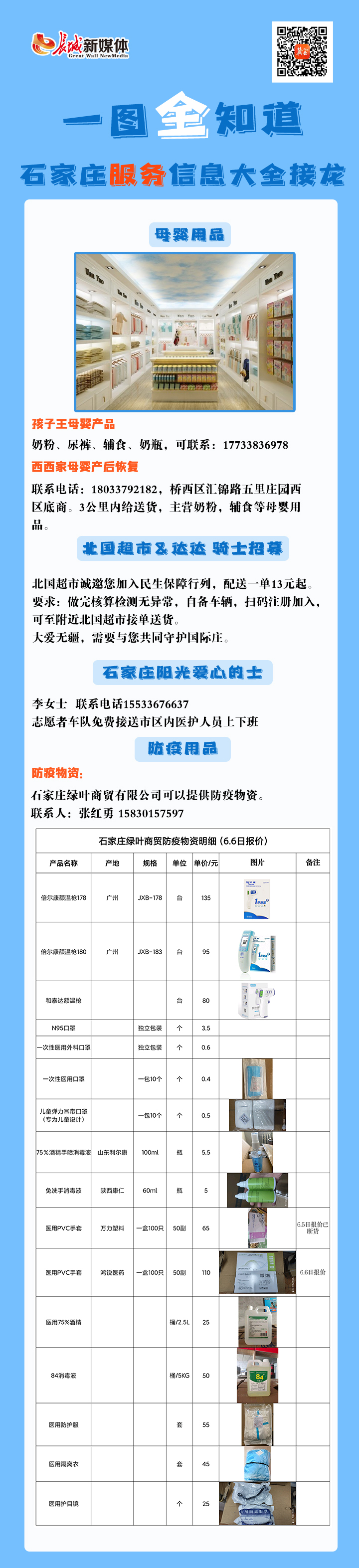 石家庄服务好的超市,石家庄服务资讯