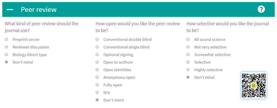 「期刊推荐」11个在线投稿选刊网站推荐