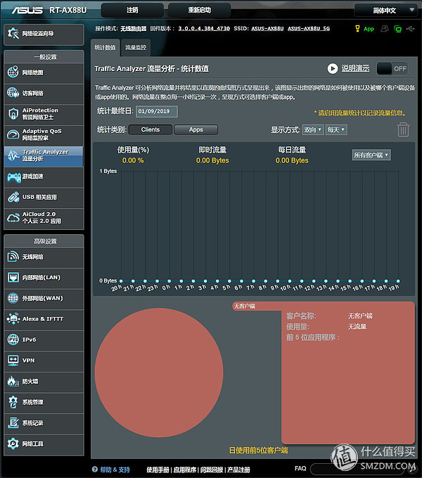 能穿墙不掉线的路由器,能穿墙的路由器打游戏不卡