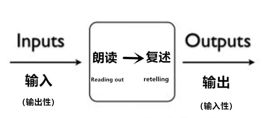 英语阅读软件点读笔,英语书籍学习神器点读笔