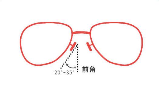 为什么鼻梁上有小红点,为啥戴眼镜鼻子上有印